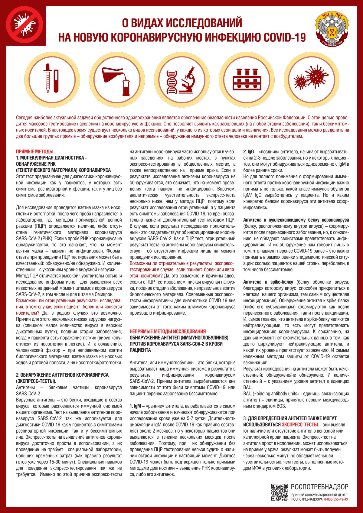 О видах исследований на новую коронавирусную инфекцию COVID-19.jpg
